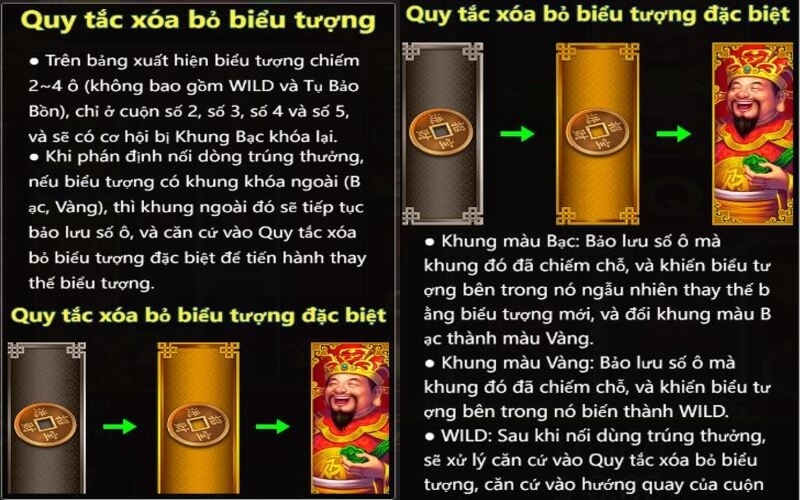 Nổ hũ Thần tài giáng lâm